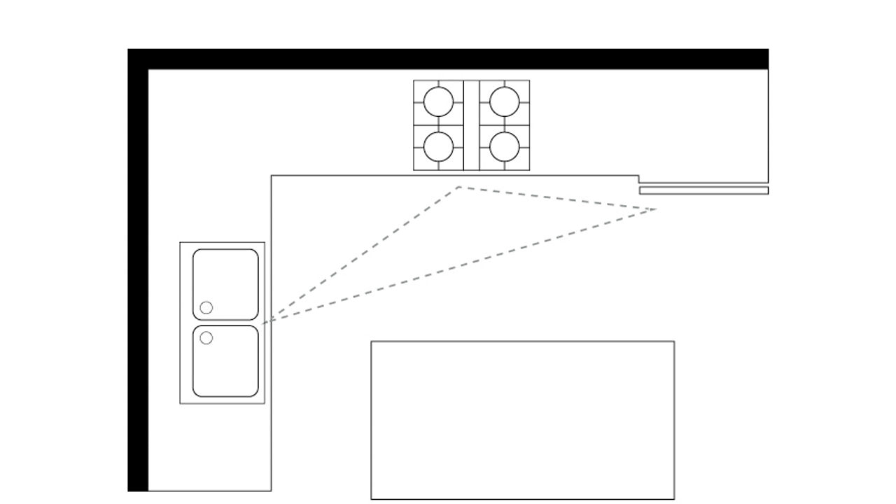 An l-shaped layout with an island diagram